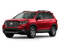 2025 Honda Passport TrailSport AWD