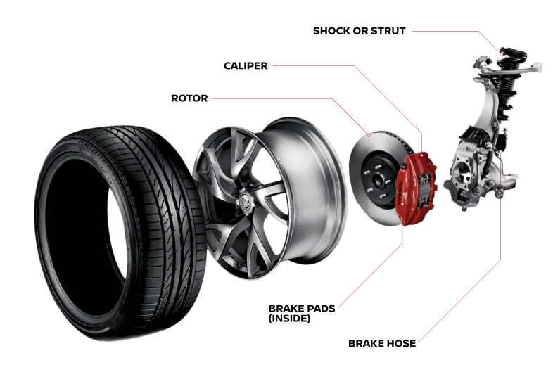 Brake details | Bergstrom Nissan of Oshkosh in Oshkosh WI